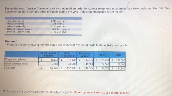 the following data for use in its ABC system: Overhead Costs Hages