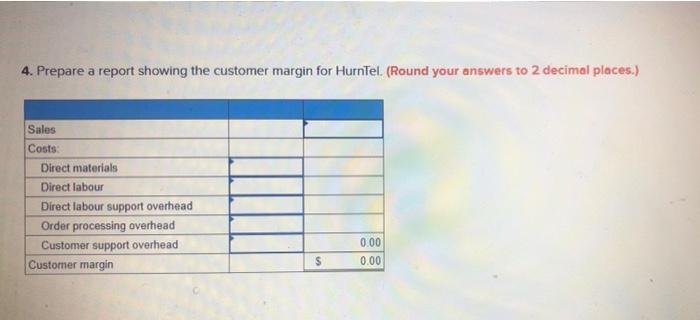 Cost Pool Direct labour support Order processing Customer support Other Activity Measure