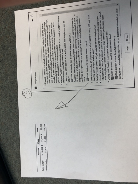 direct materials budget, direct labor budget, manufacturing overhead budget, cost of goods