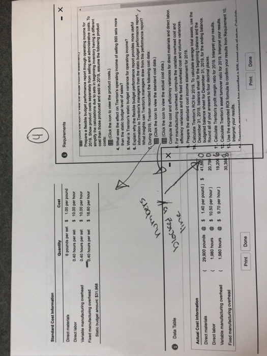 sold budget, selling and administrative expense budget, schedule of cash receipts, schedule