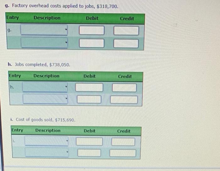 b. Materials requisitioned, $469,670, of which $61,060 was for general factory use