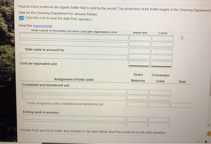 for the Churning Department for January follows: Click the icon to view
