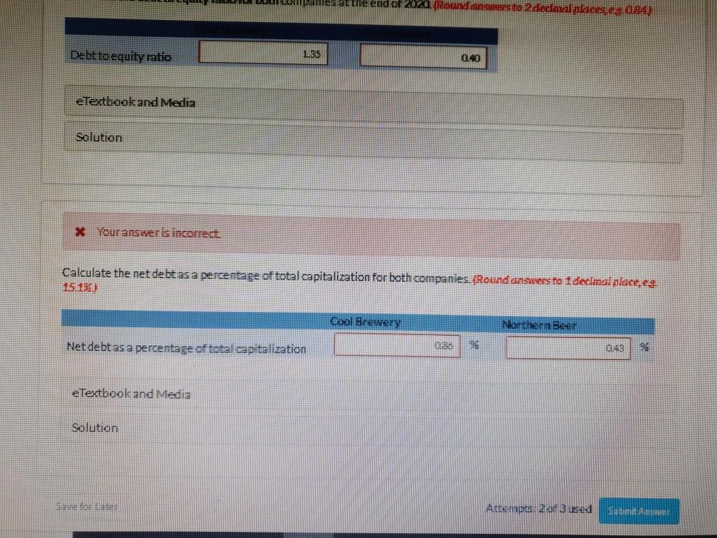 of goods sold Operating expenses Interest expense Income tax expense Cash Other