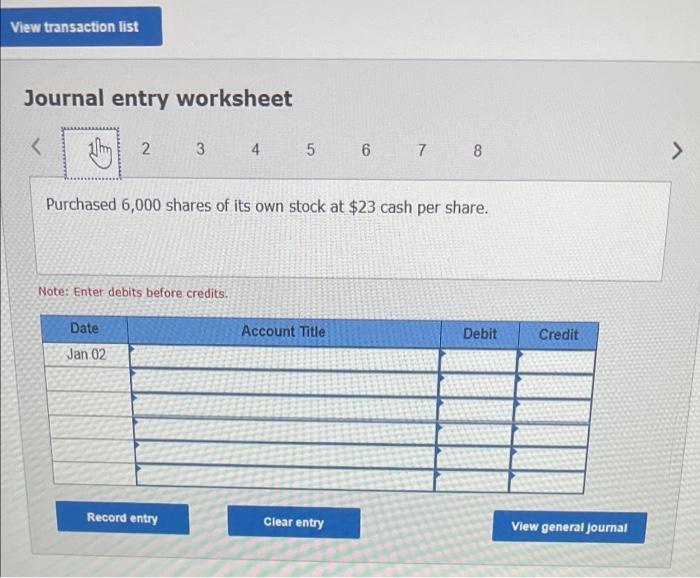 Dade Company reports the following components of stockholders' equity on January 1.