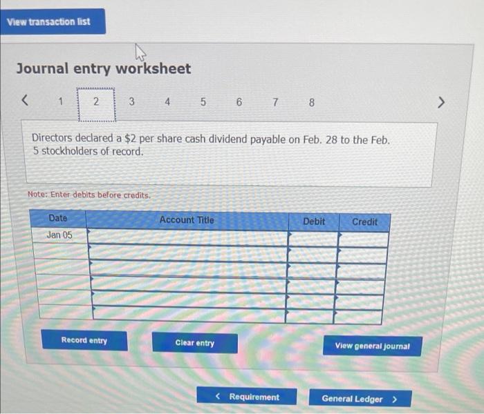 Common stock-$10 par value, 150,000 shares authorized, 60,000 shares issued and outstanding