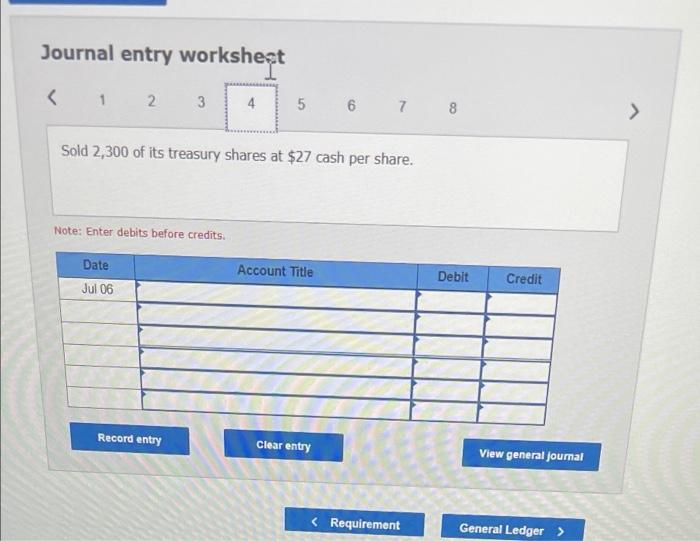 stockholders' equity $ 600,000 90,000 500,000 $1,190,000 During the year, the following