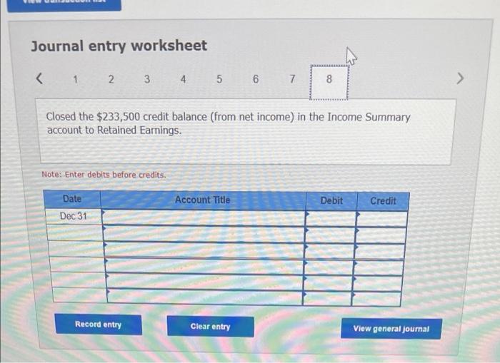 February 5 stockholders of record Feb. 28 Paid the dividend declared on