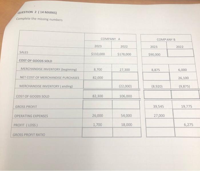  Complete the missing numbers