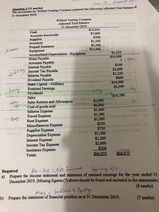  Can anyone help me to answer question c) d) e)? Thanks.