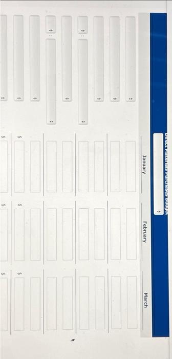 adopted the following production budget for the first 4 months of 2022.