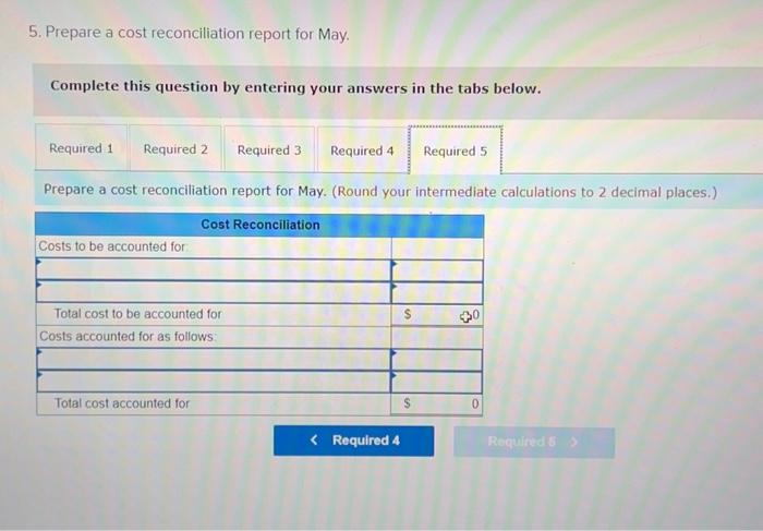 the cost per equivalent unit for materials and conversion for May: 3.