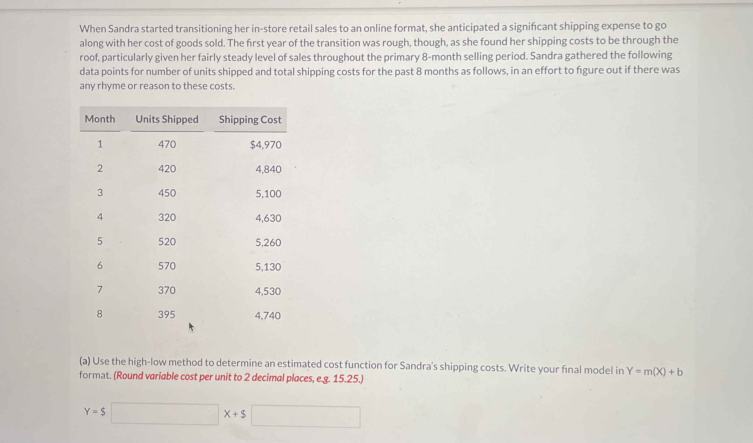 When Sandra started transitioning her in-store retail sales to an online