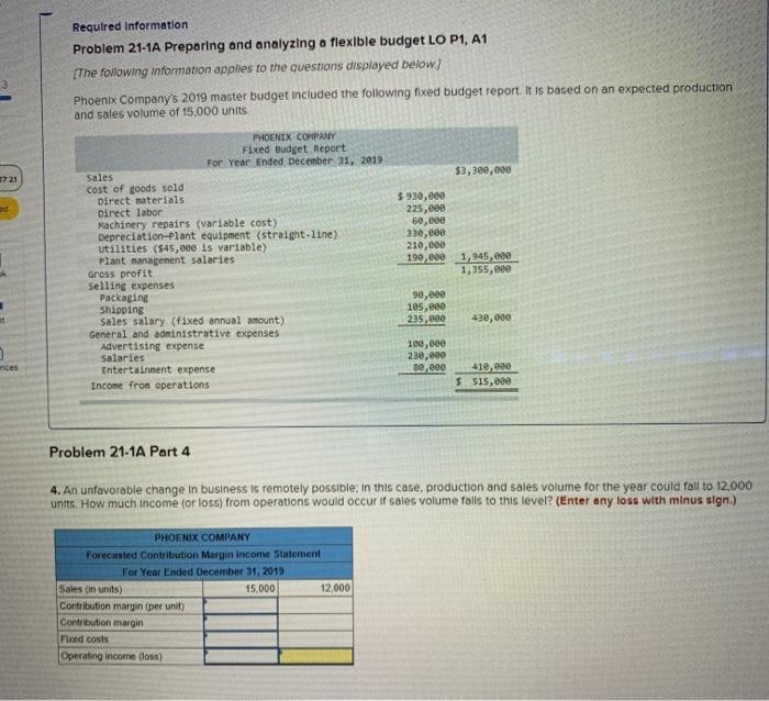 based on an expected production and sales volume of 15,000 units PHOENIX