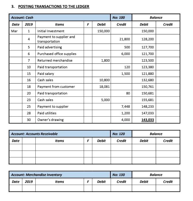 and analyze the transactions below. Using PERIODIC INVENTORY SYSTEM, perform all the