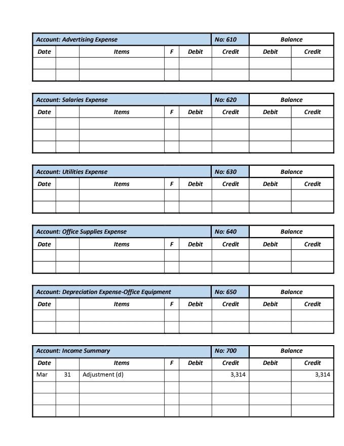 Navara Department Store. The following are the transactions incurred by her business
