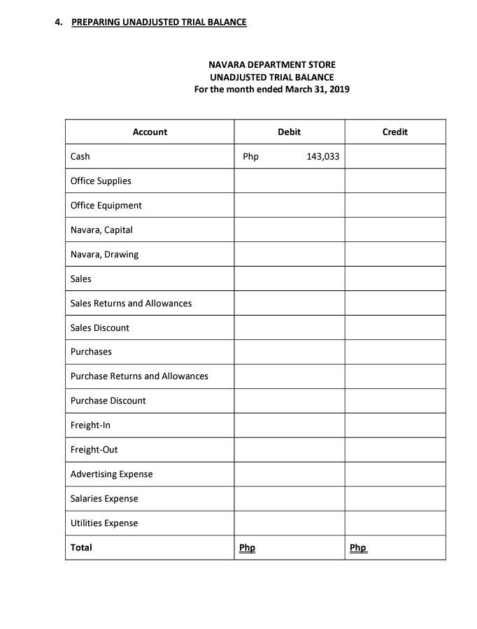 in its first month of operation: March Ms. Navarra invested Php 150,000