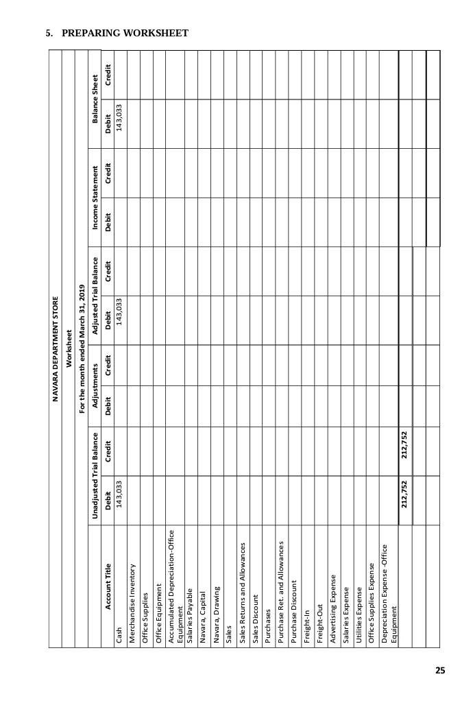 cash and Php 25,000 worth of office equipment in the name of