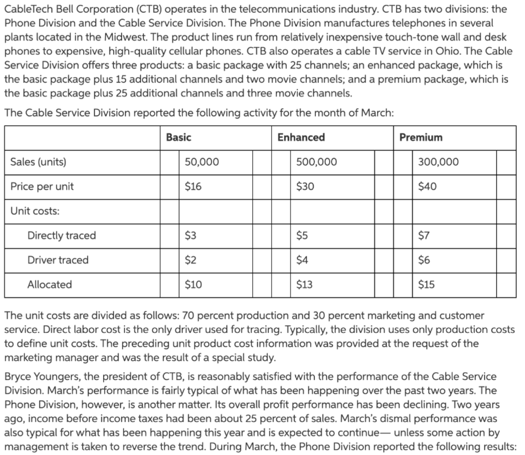 PLEASE LABEL AS QUESTION #8 & #9 CableTech Bell Corporation (CTB) operates