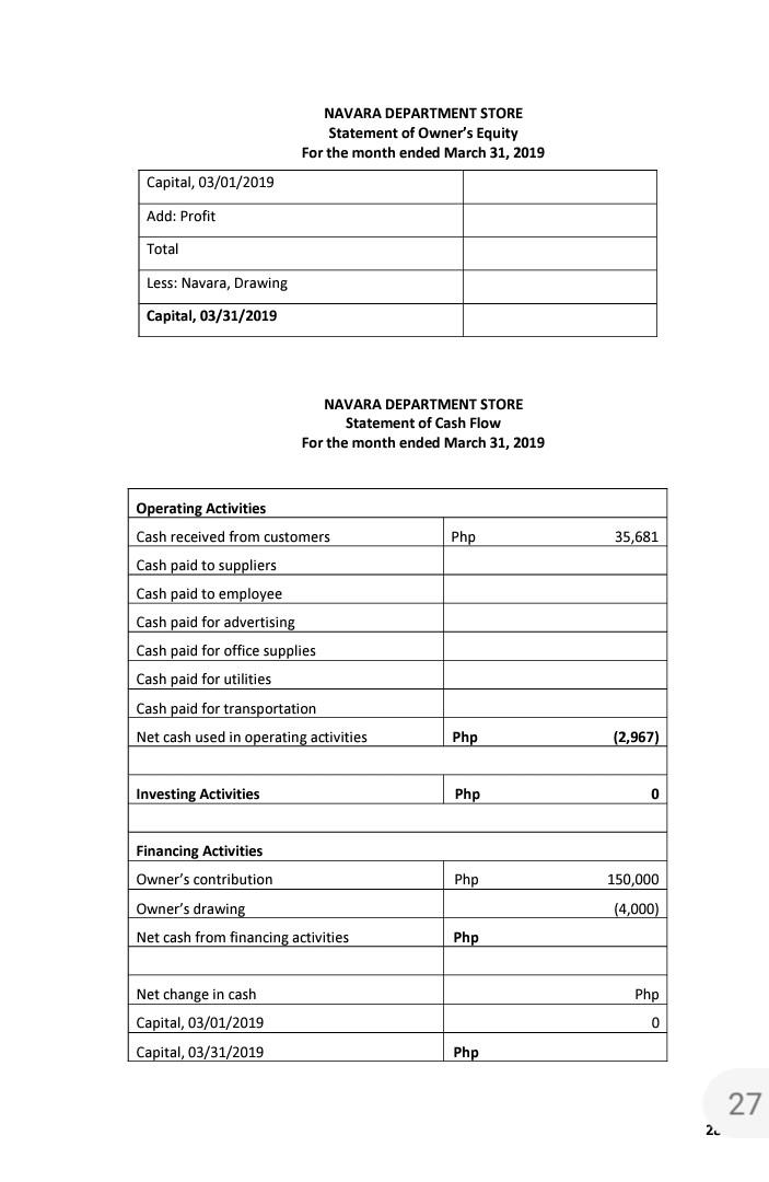 and paid transportation cost of Php 300. 5 Paid advertising for the