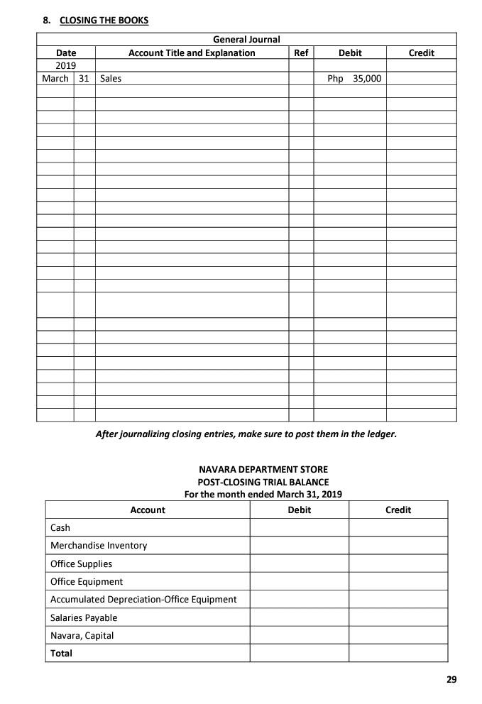 month, Php 500. Purchased office supplies for cash, Php 6,000. 7 Returned