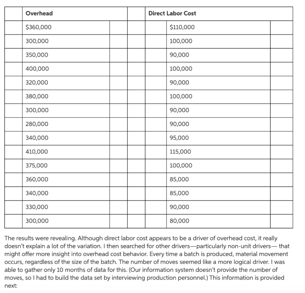wall and desk phones to expensive, high-quality cellular phones. CTB also operates