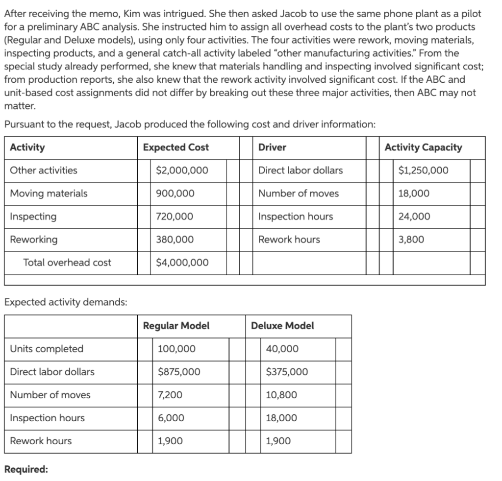 products: a basic package with 25 channels; an enhanced package, which is