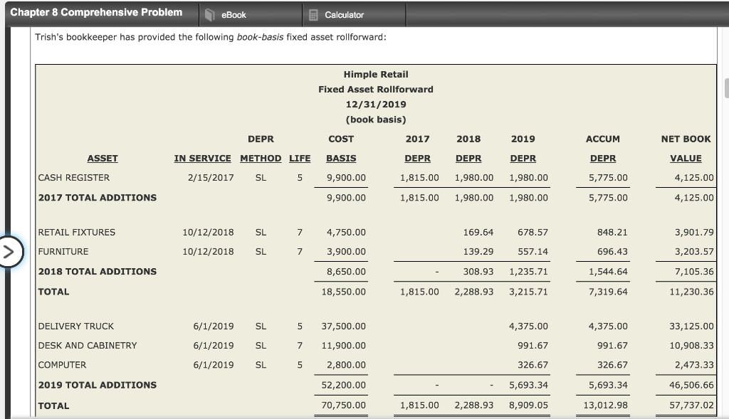please Some on help me on this form I already ask help