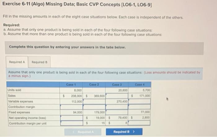 A and B need help Exercise 6-11 (Algo) Missing Data; Basic CVP
