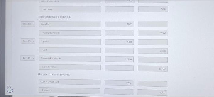 presented above) Corl 2000 Drotit 2 Ncrounta Receivatic 11700 Sulis Revenue 11700