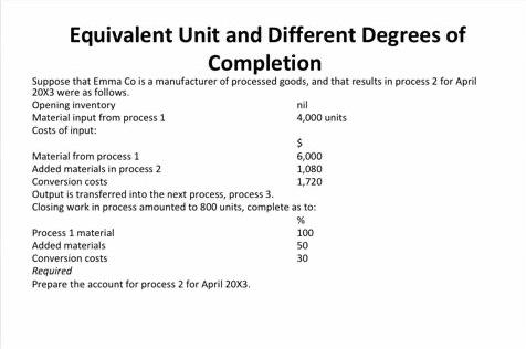 please help me solve this Equivalent Unit and Different Degrees of Completion