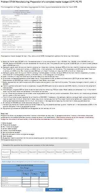 Text version below Problem 07-4A Manufacturing: Preparation of a complete master