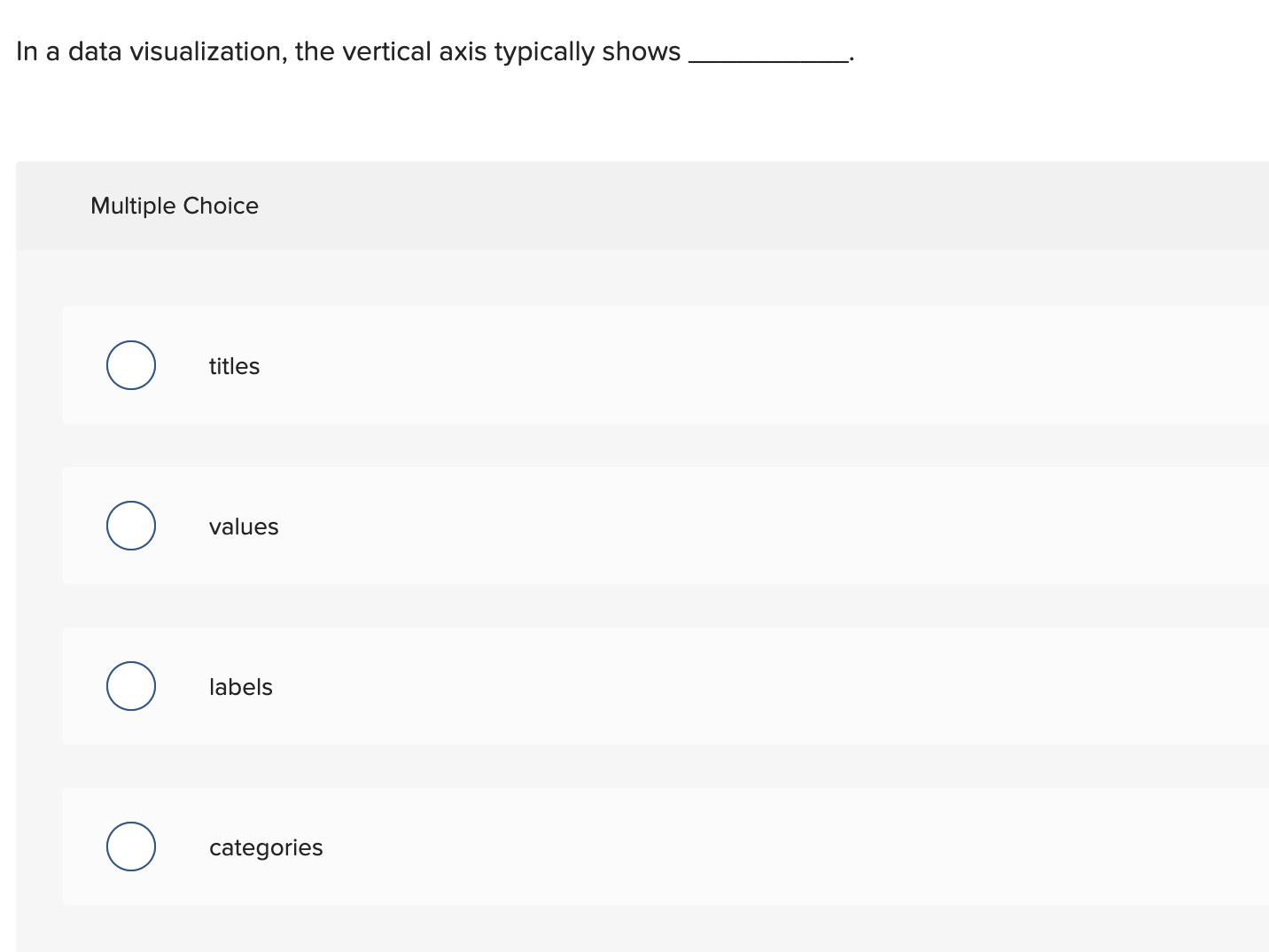  In a data visualization, the vertical axis typically shows Multiple Choice