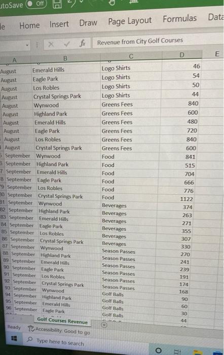 704 656 776 1122 374 253 271 2 Month 3 July 4