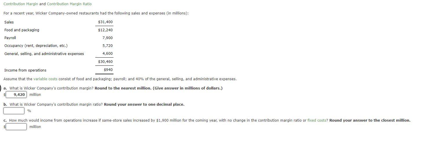 Contribution Margin and Contribution Margin Ratio For a recent year, Wicker