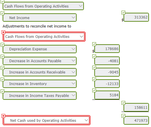 available for Ivanhoe Company for the year ended December 31, 2017 Beginning