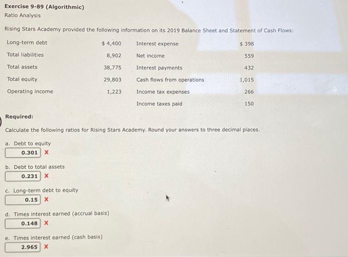 Different figures, read through carefully Exercise 9-89 (Algorithmic) Ratio Analysis Rising Stars