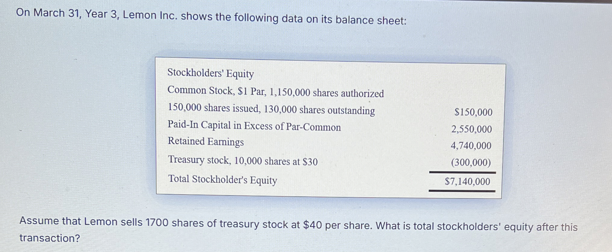  On March 31, Year 3, Lemon Inc. shows the following data