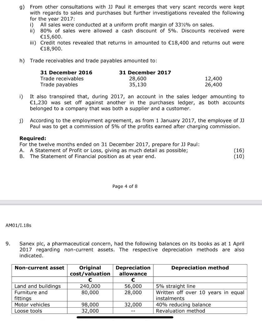 Each question carries 26 marks. 8. Though JJ Paul has been in