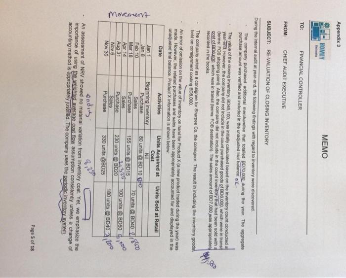 must show all your workings for part A, using tables, schedules, calculations