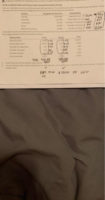 is this correct? (activity based costing) Cetperate tecenci wit obte fed to