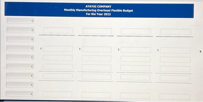 a flexible budget for manufacturing overhead based on direct labor hours. Budgeted