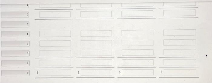 variable manufacturing overhead costs per direct labor hour are as follows. Indirect