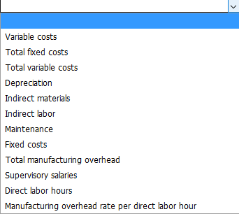 for 2016. Relevant data consist of the following. Units to be produced
