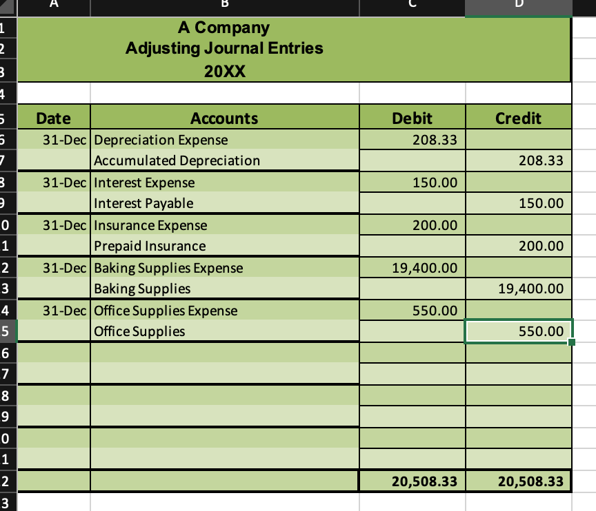  Income Statement: Prepare the income statement using the adjusted trial balance.