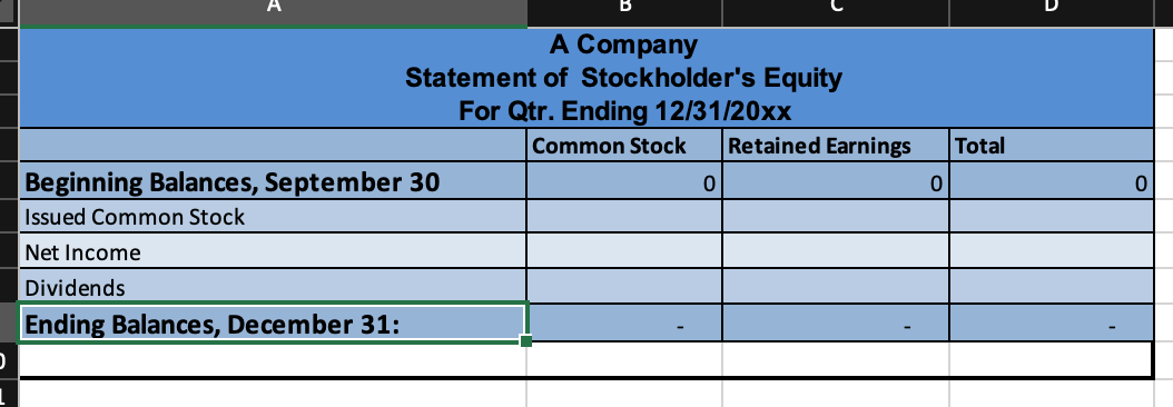 trial balance. Closing Entries: Complete the Closing Entries tab of the company