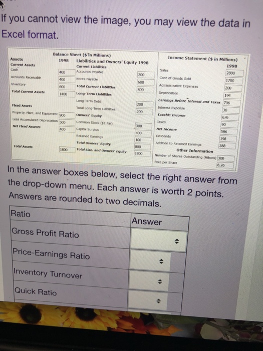  If you cannot view the image, you may view the data