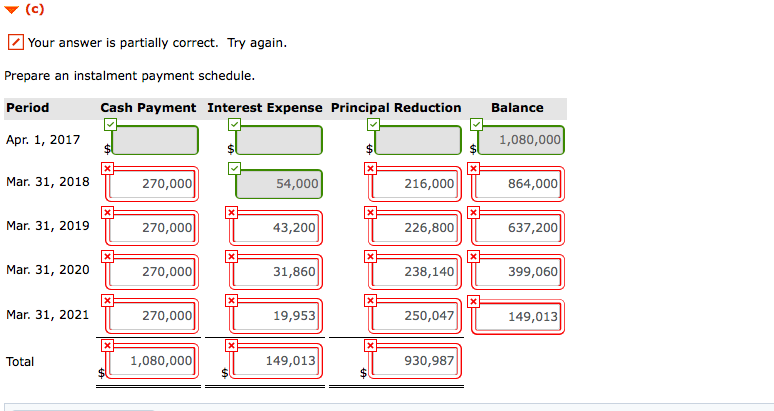 4 A local company has just approached a venture capitalist for financing