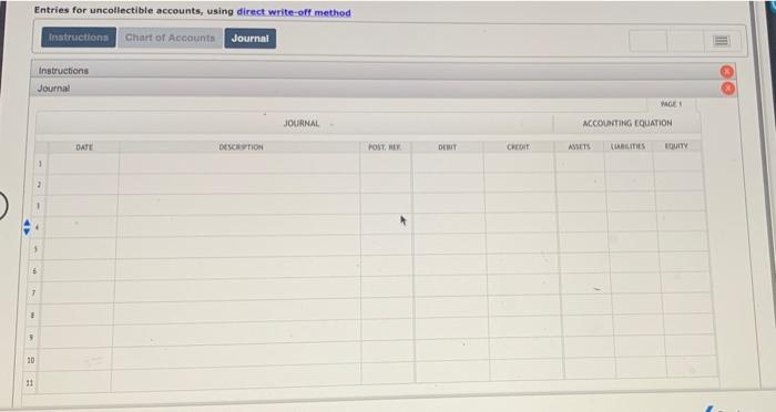 De Kyle Norby, 515.160. The cost of the goods sold was $270.