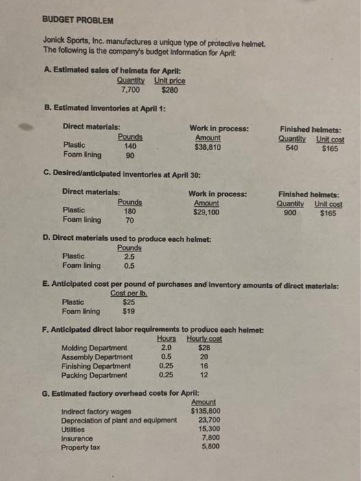 your answers to #1 through 6 to determine the following budget-related amounts