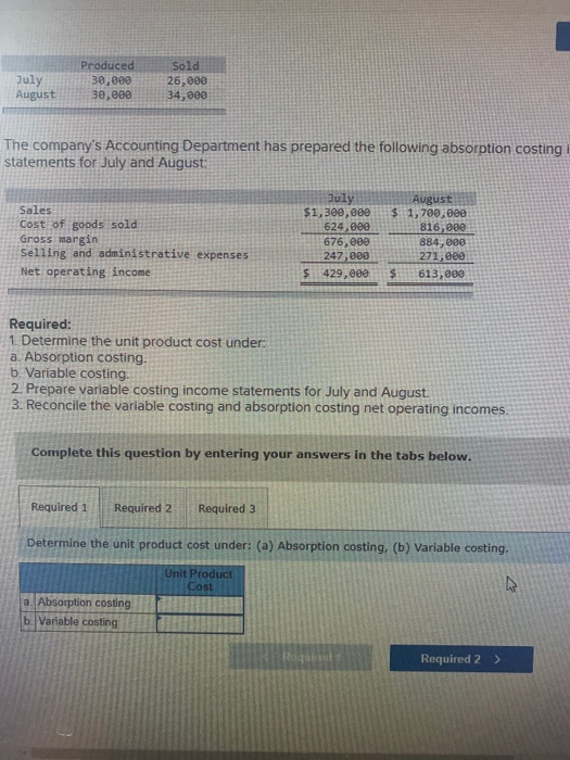 Income Statements; Income Reconciliation [LO6-1, LO6-2, LO6-3]. Denton Company manufactures and sells